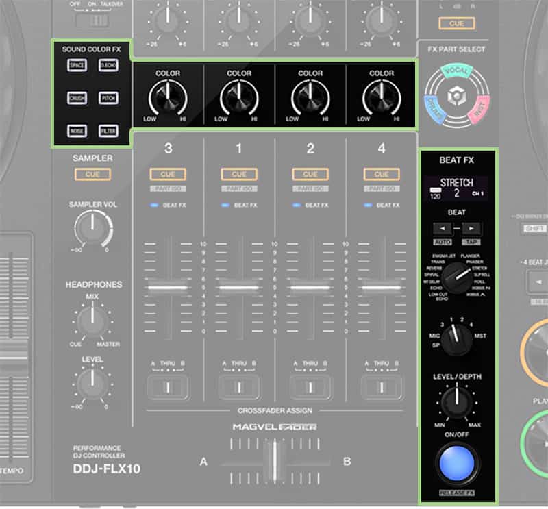 Pioneer DDJ-FLX10 Review [2025] - Impressive Stems Control